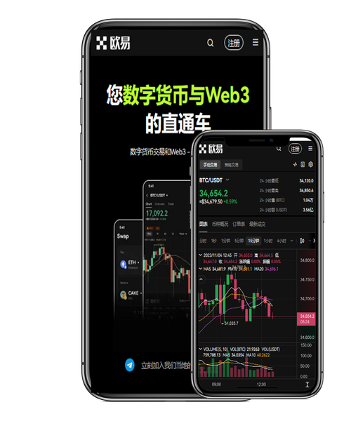 欧易app下载官网中心：官方正版下载入口与安装注册指南